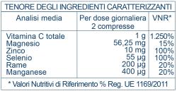 Bone Promoter Vitamina c + Immuno - foto 1