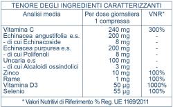 Bone Promoter Vitamina c + Immuno - foto 2